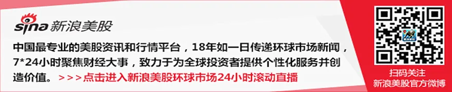 霍尔木兹海峡船舶通行量上升 船东称美军就航路信息提供指引